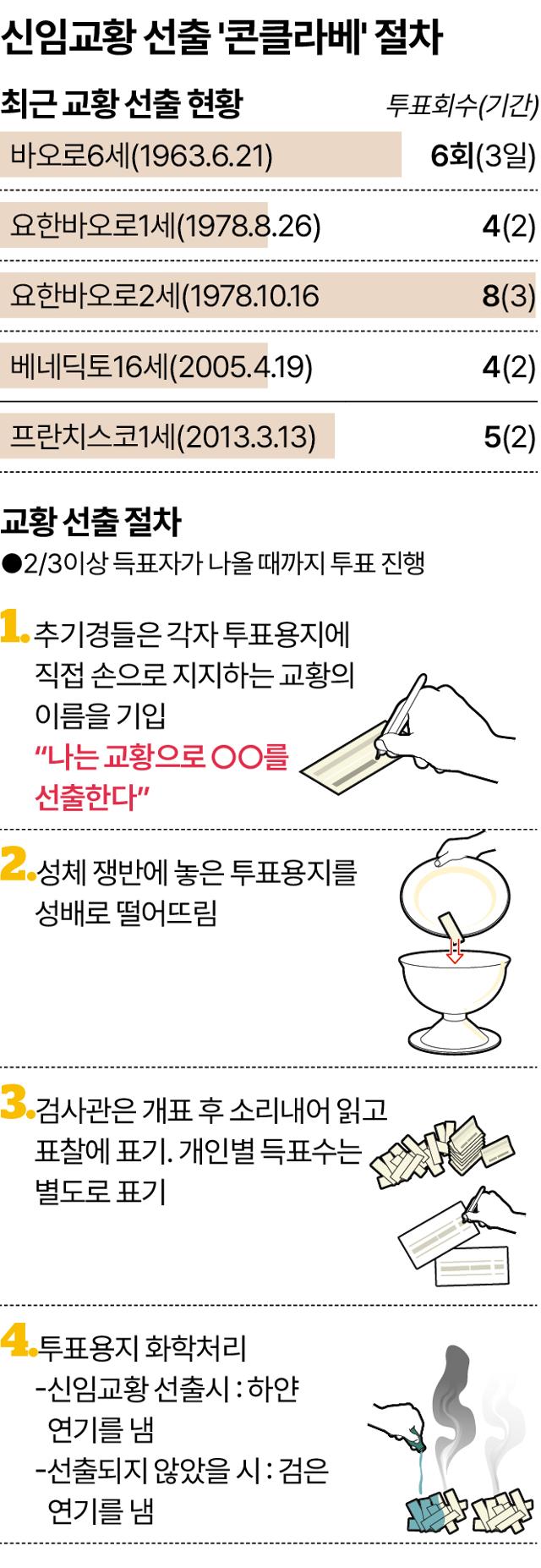 markdown-image