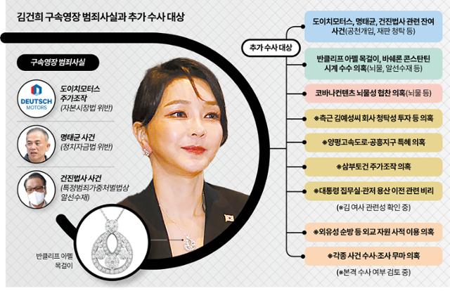 그래픽=강준구 기자