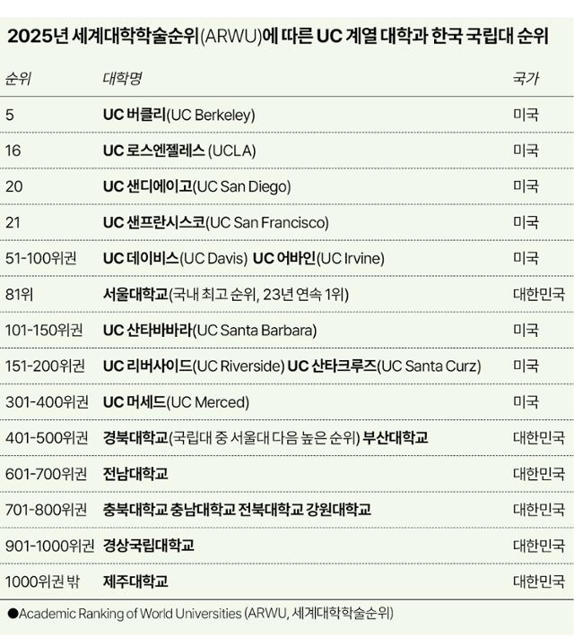 그래픽=송정근 기자
