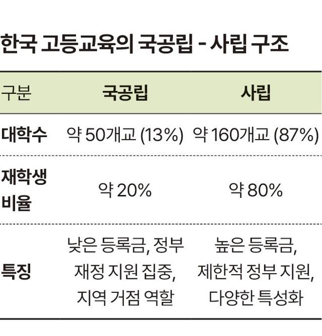 그래픽=신동준 기자
