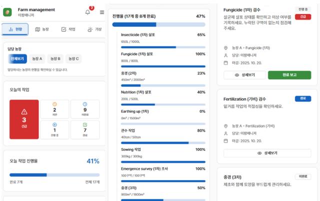 컬티크랍의 플랫폼 구동 화면. 컬티크랍 제공