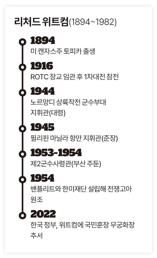 리처드 위트컴 이력. 송정근 기자